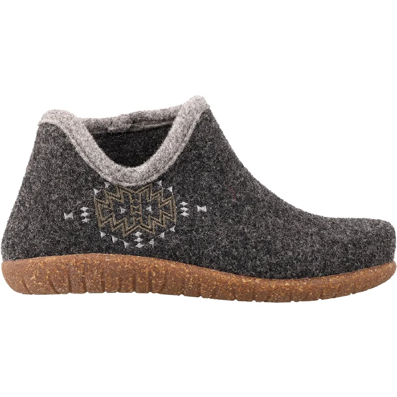 Cozy Memory Foam Shoes Women's Taos Woolside Charcoal Wool